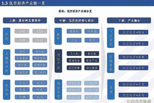 迫不及待成为自己仁？凯恩社媒换拜仁球衣像，球员介绍换成fcbayern